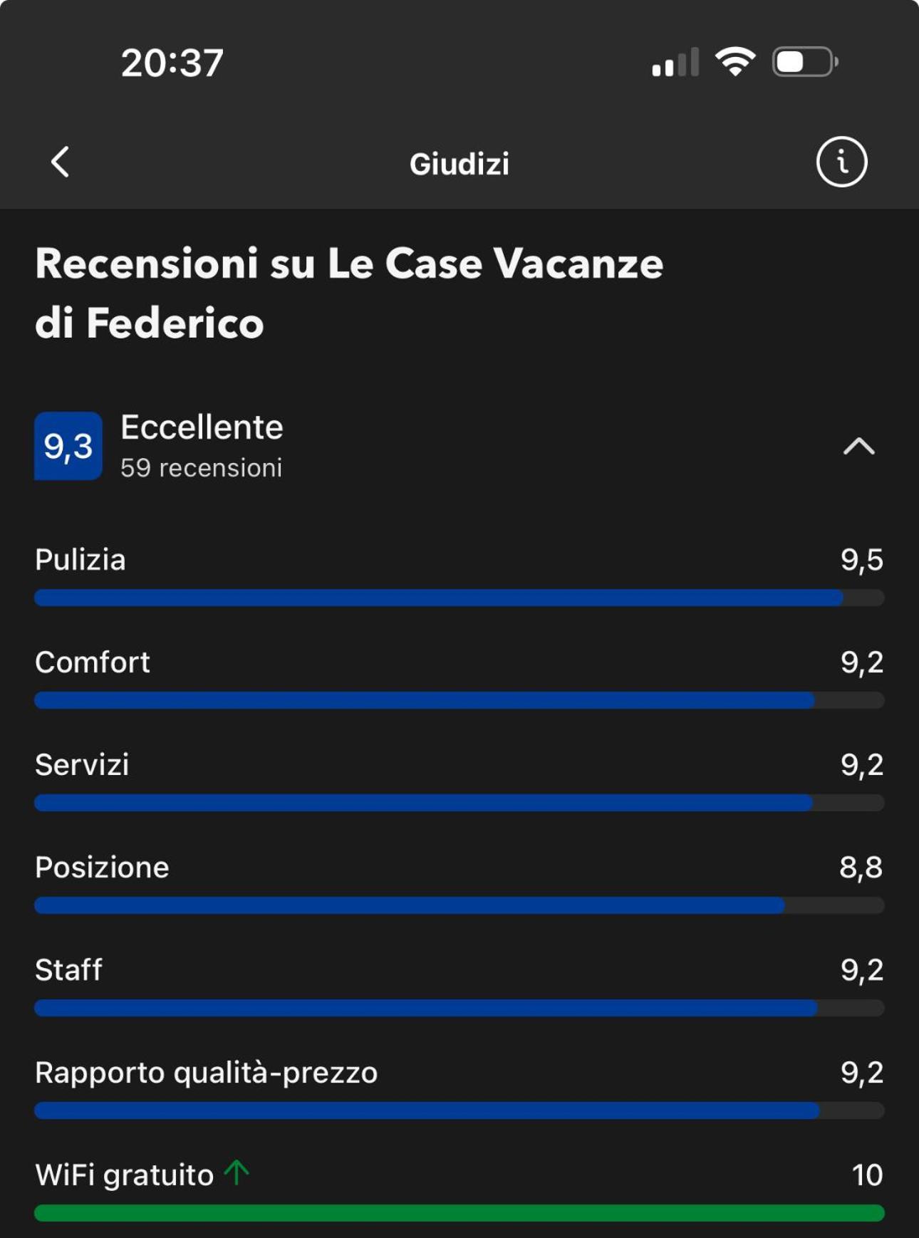 Le Case Vacanze Di Federico 테라시니 외부 사진